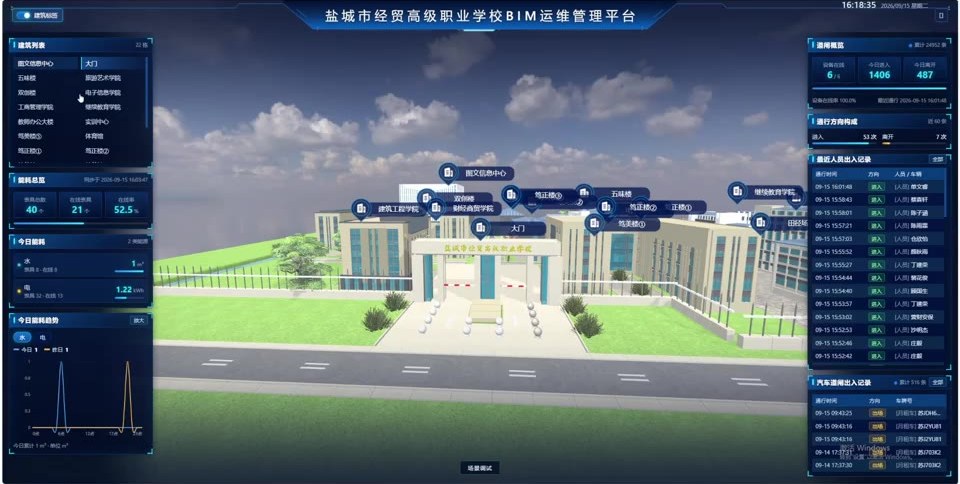 某职业学校BIM运维管理平台三维数字孪生大屏