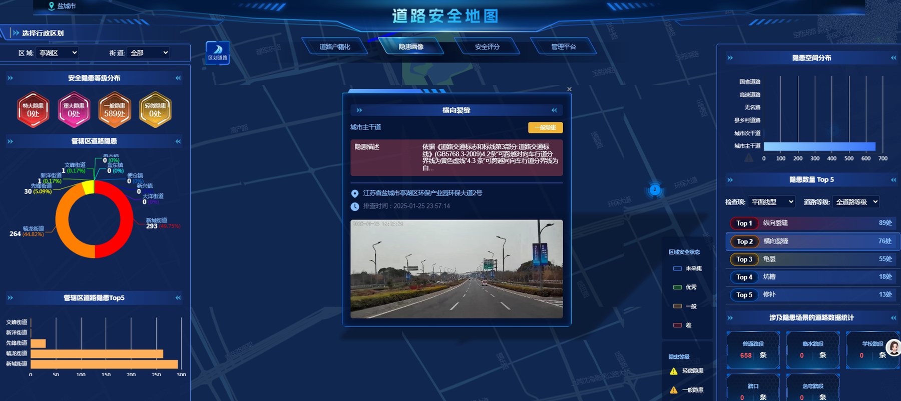 道路户籍化监管大屏