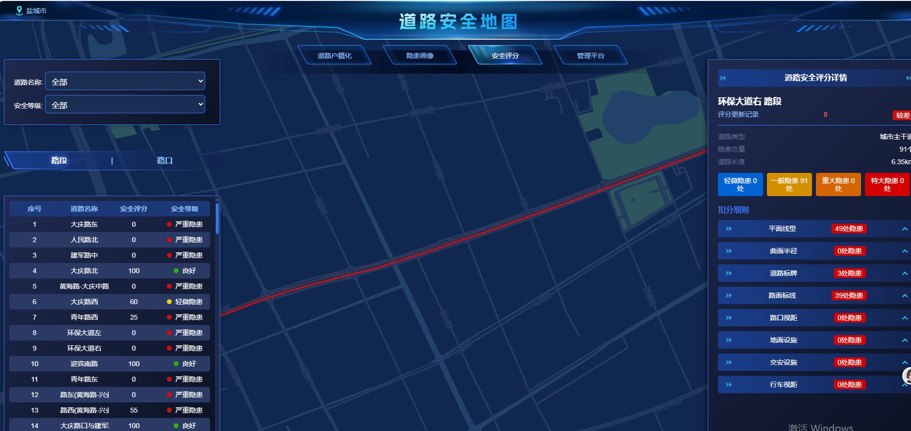 道路安全指数大屏